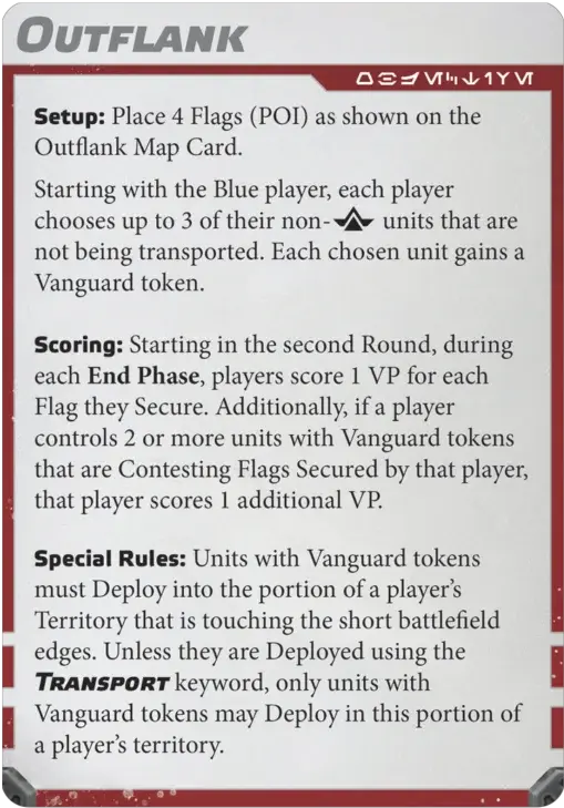Battle Card Star Wars Legion