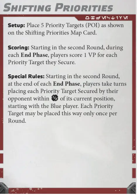 Battle Card Star Wars Legion