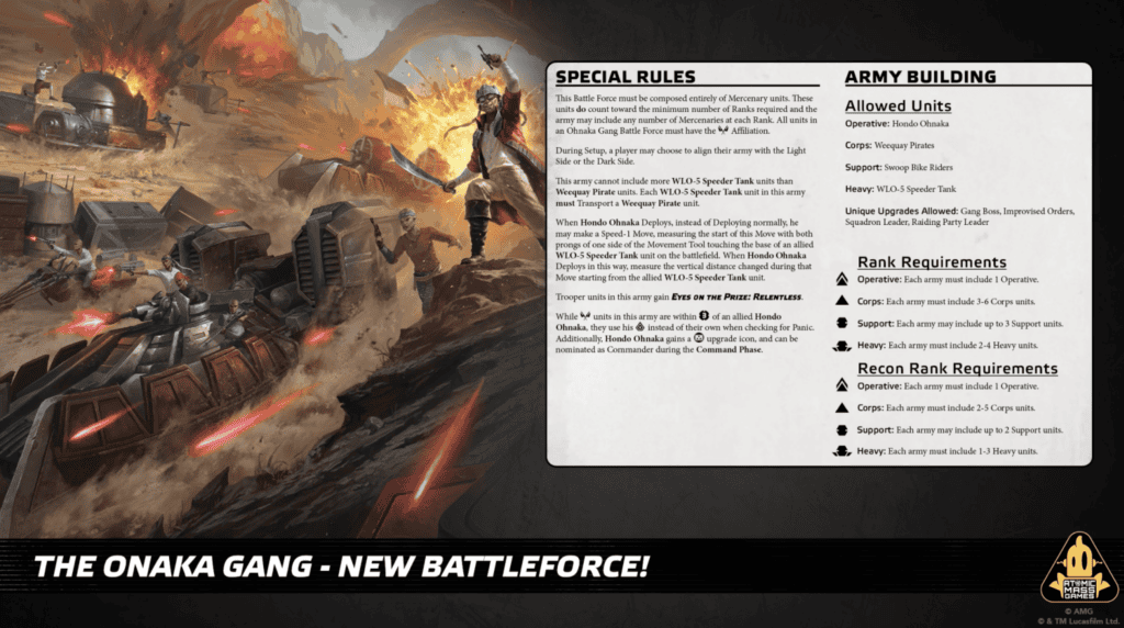 Présentation de la nouvelle Battleforce Mercenaire The Onaka Gang menée par Hondo Ohnaka