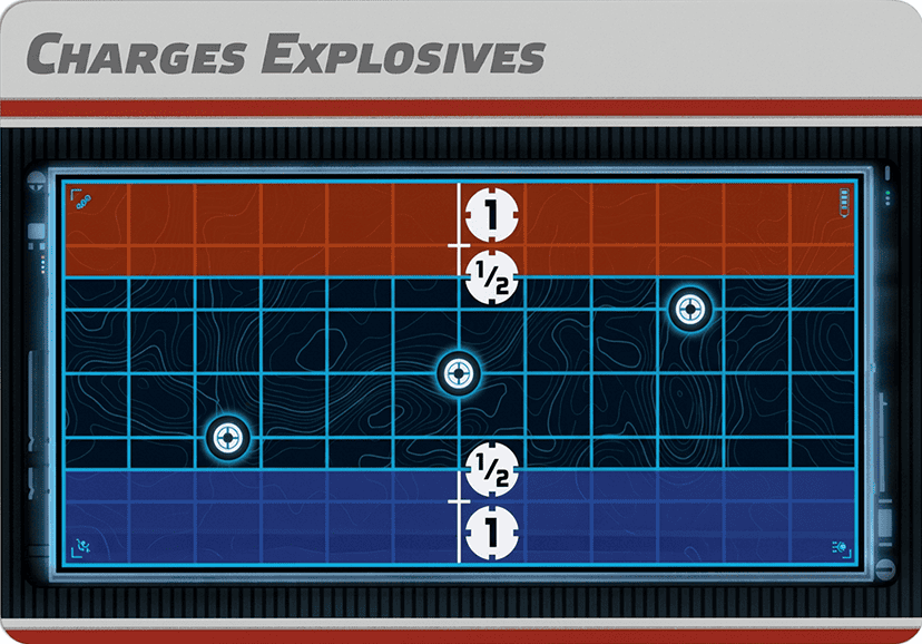 Schéma de déploiement de la mission Charges Explosives à Star Wars Legion