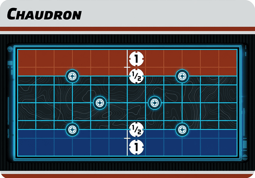 Schéma de déploiement de la mission Chaudron à Star Wars Legion