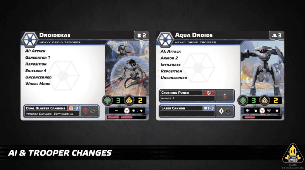 Cartes d'unité mises à jour des Droidekas et Aqua Droids passés en Heavy Droid Trooper après l'update avril 2026