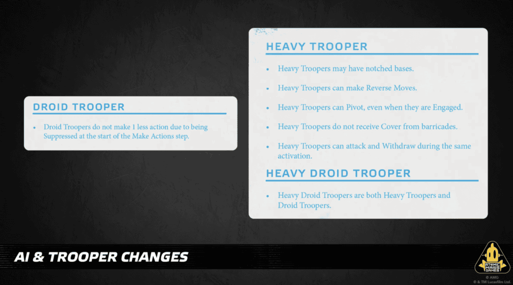 Règles officielles des nouveaux types de soldats Heavy Trooper, Droid Trooper et Heavy Droid Trooper dans la mise à jour Star Wars Legion avril 2026