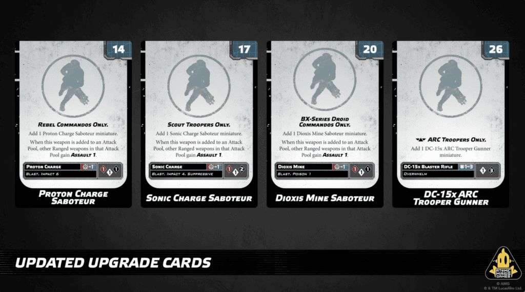 Cartes d'amélioration des saboteurs Proton Charge, Sonic Charge, Dioxis Mine et DC-15x ARC Trooper Gunner du patch avril 2026
