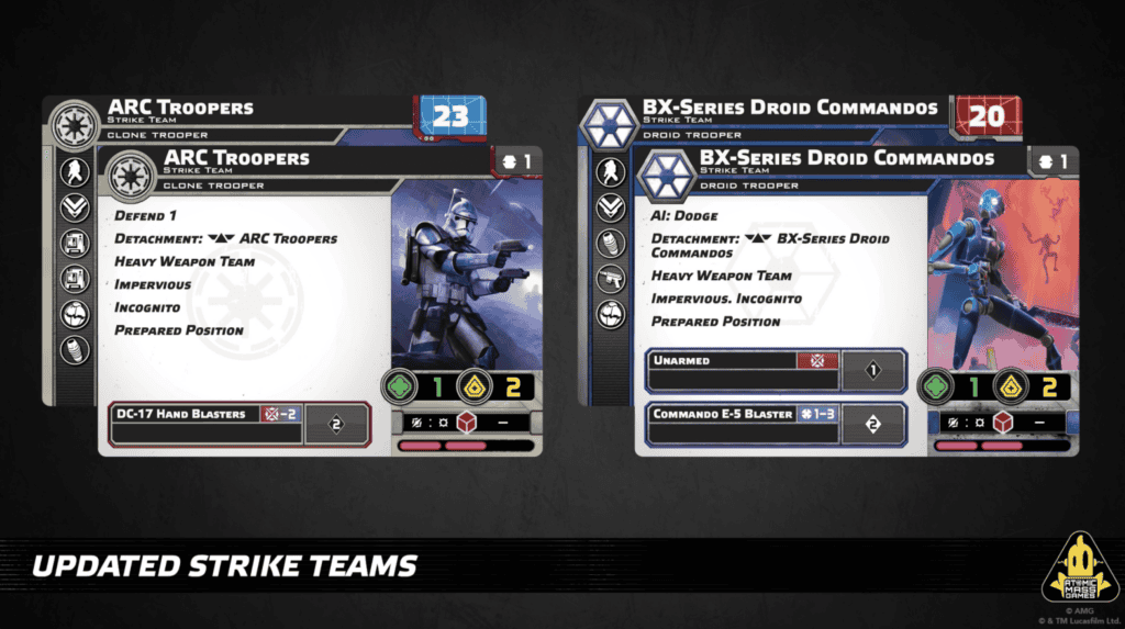 Cartes d'unité refondues des ARC Trooper Strike Team et BX-Series Droid Commando Strike Team de la MAJ avril 2026