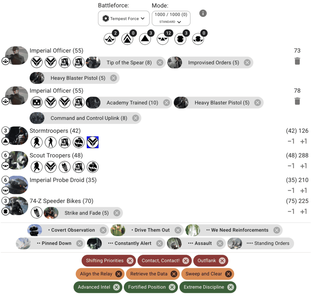 Composition détaillée de la liste Empire Tempest de Kintara, 20 activations